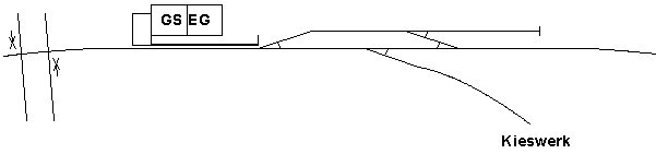 Gleisplan bis 1983